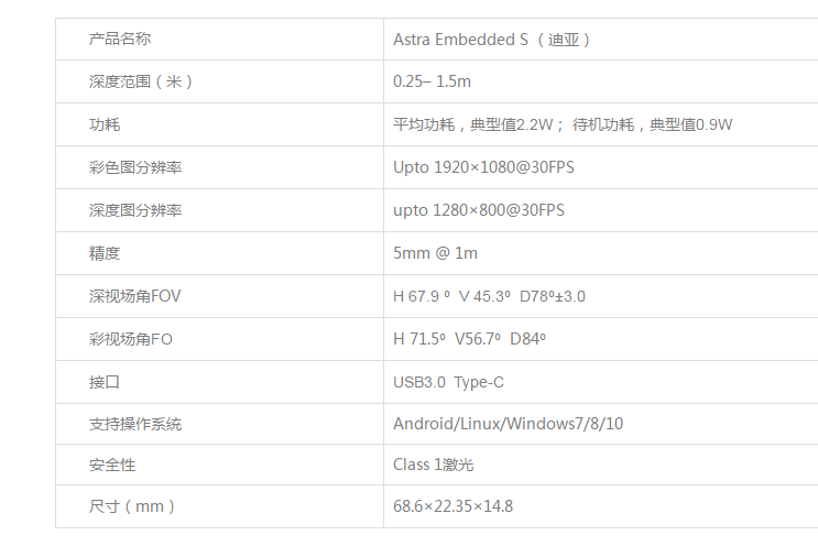 支持口罩刷脸，奥比中光推出3D人脸识别体温测量终端破解复工通勤难题