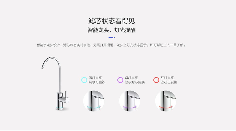 萤石发布EZVIZ智能净水器：800G超大容量，6层净化直饮水