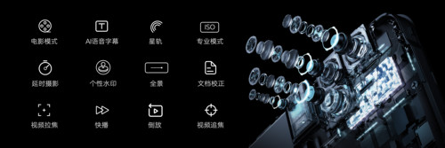 ​中兴开启移动影像第三纪元 引领多主摄阵列融合影像