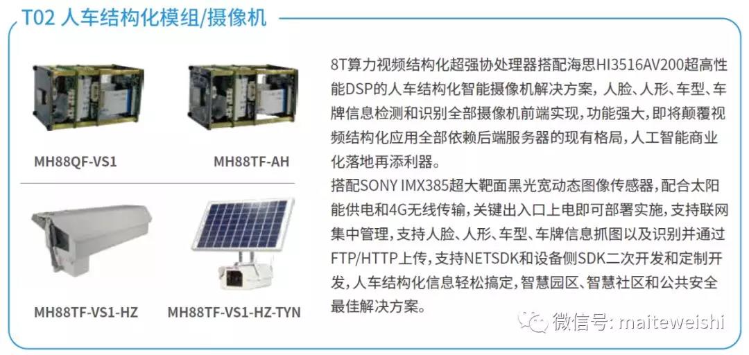 CPSE2019完美收官，迈特威视iSmartVision众多创新产品及解决方案惊艳亮相安博会国际馆