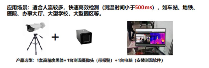 佳都践行科技抗疫，A.I.助力一线基层，为武汉加油，为中国加油！