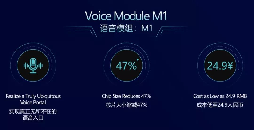 瞄准全球AIoT市场 涂鸦智能重构生态