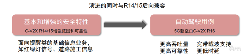 新基建+5G，188页报告看中国硬实力