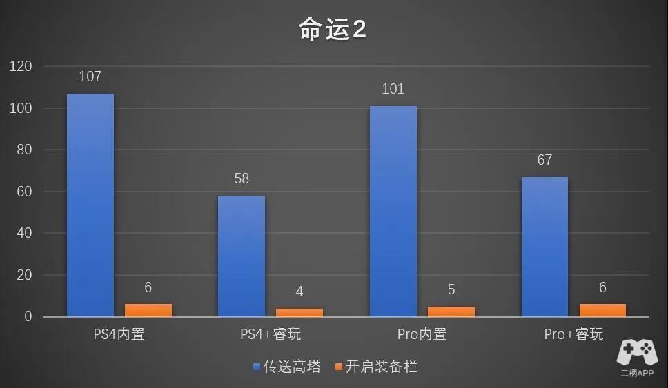 【全球首发】期待已久的希捷《最后生还者2》限量版移动硬盘评测