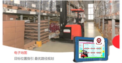 RFID助力打造智能仓储方案
