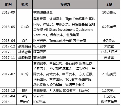 后疫情遇上”新基建”  AI力量的消逝与崛起