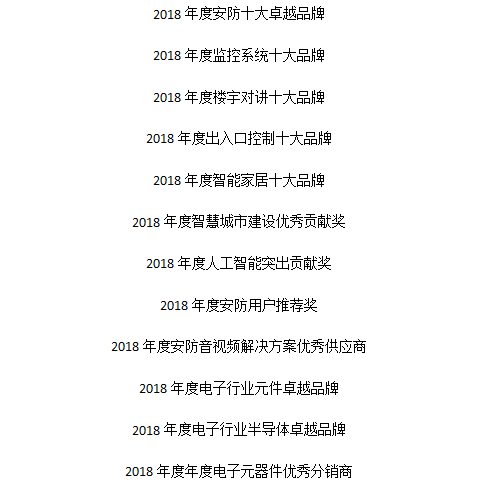 精彩议程重磅揭晓 安防产业2018年度盛会开幕在即