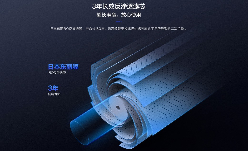 萤石发布EZVIZ智能净水器：800G超大容量，6层净化直饮水