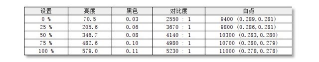 下一个十年的不二之选，华为智慧屏V系列新品四大场景体验全面升级！