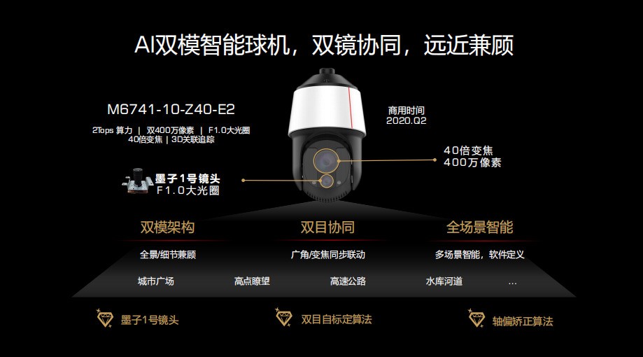 创新底气十足！华为连发“集20项黑科技于一身”的6大新品