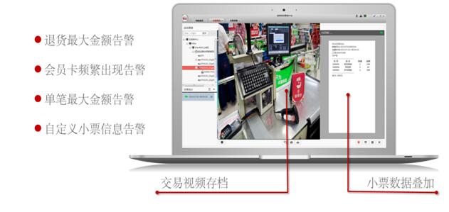 海康威视：加强零售连锁行业安防建设的思考