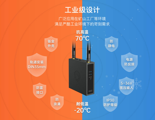 蒲公英4G工业路由器为智能换电柜打造稳定高效数据传输系统