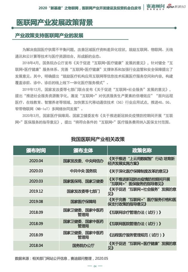 5G、云计算等新技术加持 "医联网"破解传统医疗痛点
