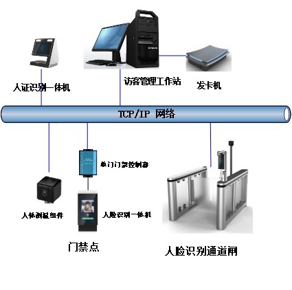 瑞立德奉献爱心，助力火神山医院疫情防控