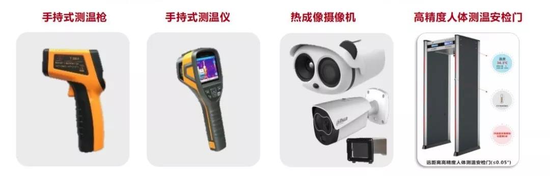 防疫行动 | 深醒AI疫情应急大数据一体化智能测温预警解决方案已完成