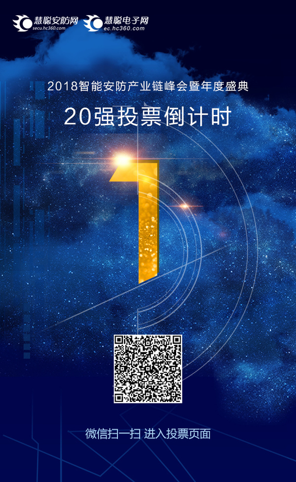冠冕之战一触即发 20强投票最后一天！