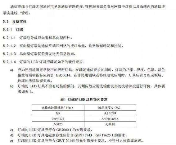 注意！这些LED标准5月1日起实施