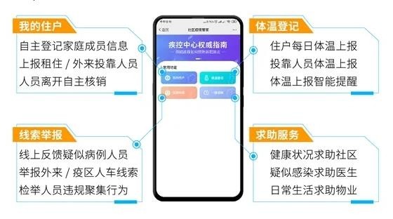 东方网力聚焦社区疫情防控场景 助力打赢抗“疫”阻击战