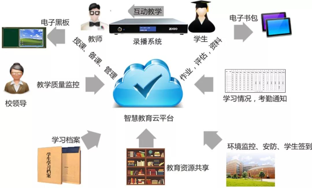 【2019深圳安博会】ZOODO圆满参展，不忘初心，荣耀前行！