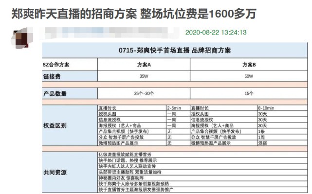 郑爽直播首秀情绪奔溃背后：折射公域直播的塌方与私域直播的崛起