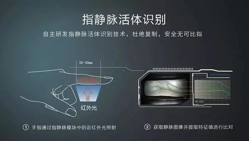 企业复工指纹考勤机应暂时停用，考勤问题如何解决？