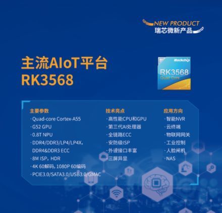 助力泛安防产品落地 瑞芯微推出前后端完整解决方案