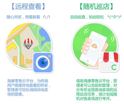 海康威视：加强零售连锁行业安防建设的思考