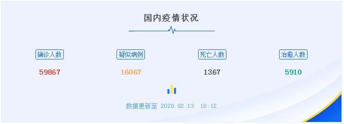 大爱之行，狄耐克再出发——驰援四川广元市第三人民医院一批智慧医疗对讲设备
