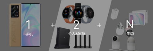 ​中兴开启移动影像第三纪元 引领多主摄阵列融合影像