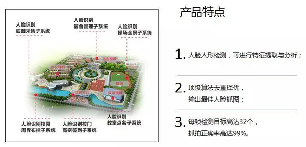巨龙孙成智：做好本分 共享AI发展红利