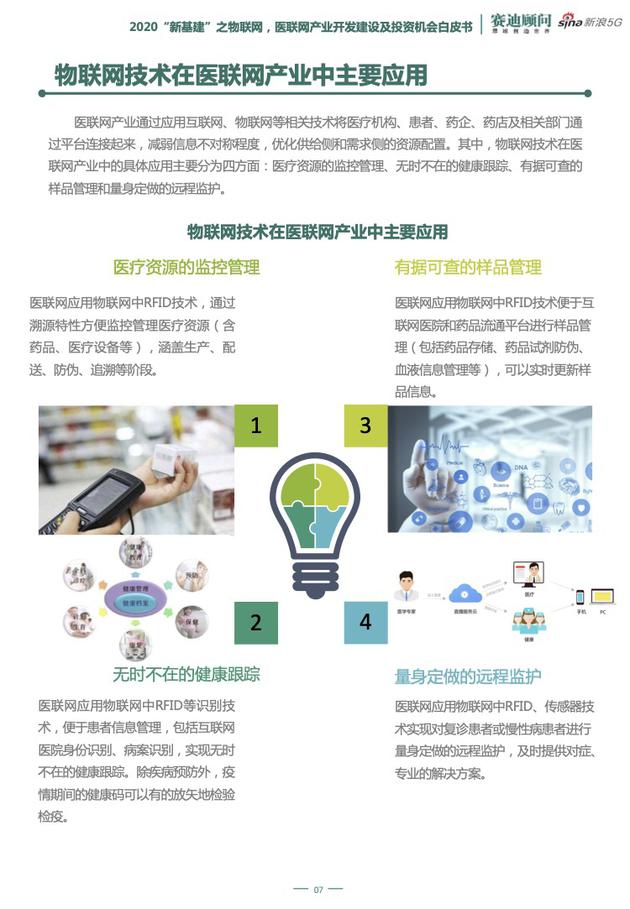 5G、云计算等新技术加持 "医联网"破解传统医疗痛点
