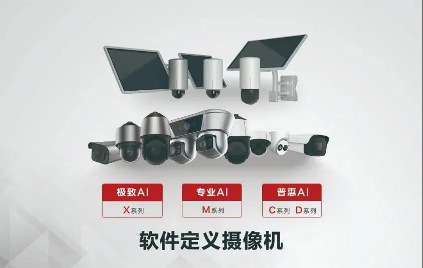 华为主导首个软件定义摄像机国际标准诞生