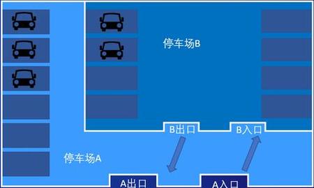 大华浩睿停车业务系统，谋划中大型，多停车场统一管理