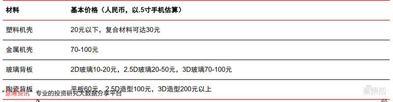 新基建+5G，188页报告看中国硬实力