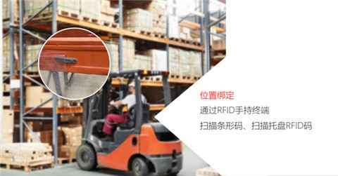 RFID助力打造智能仓储方案