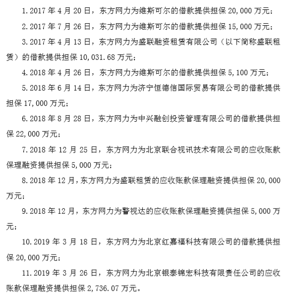 东方网力，罚单落地！