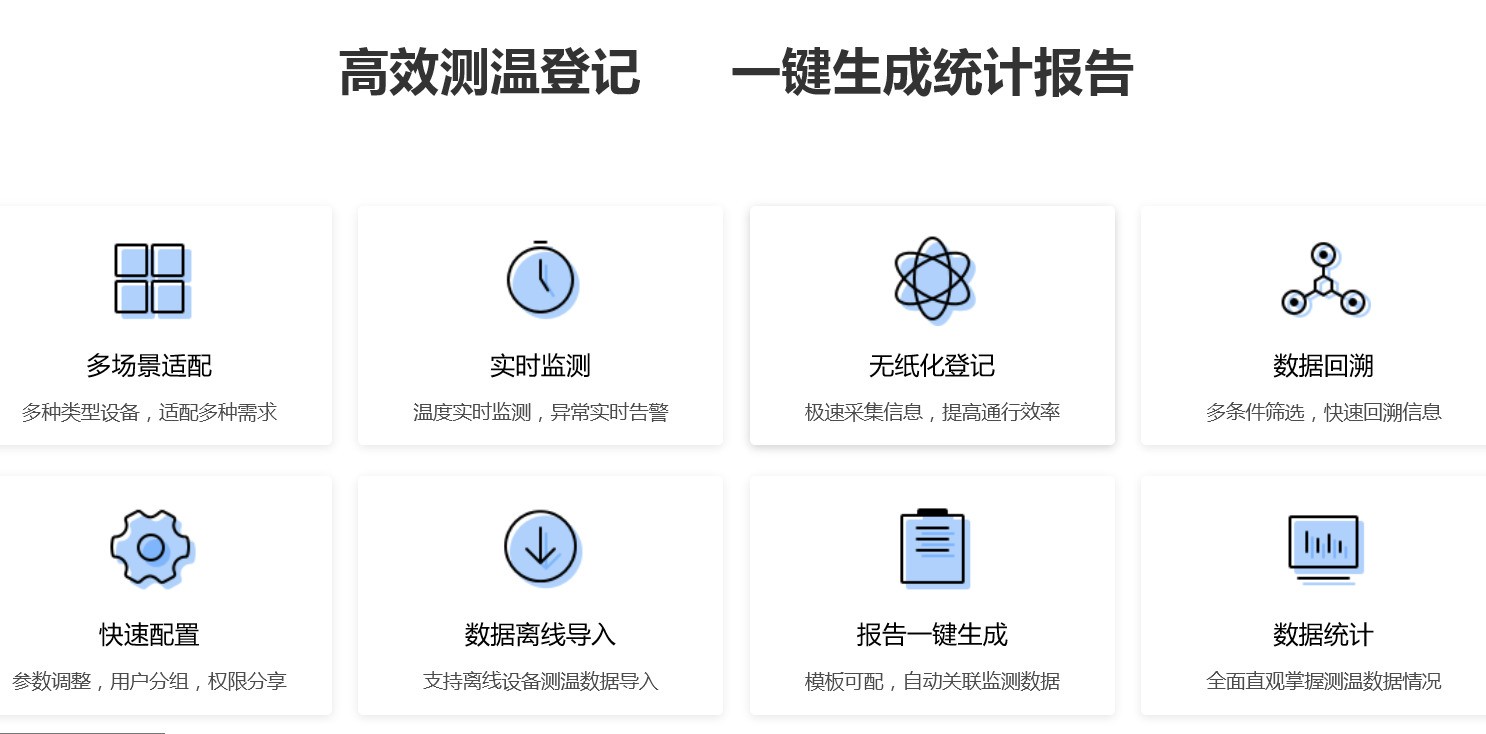 科技防疫持久战怎么打?海康威视测温精灵来帮忙