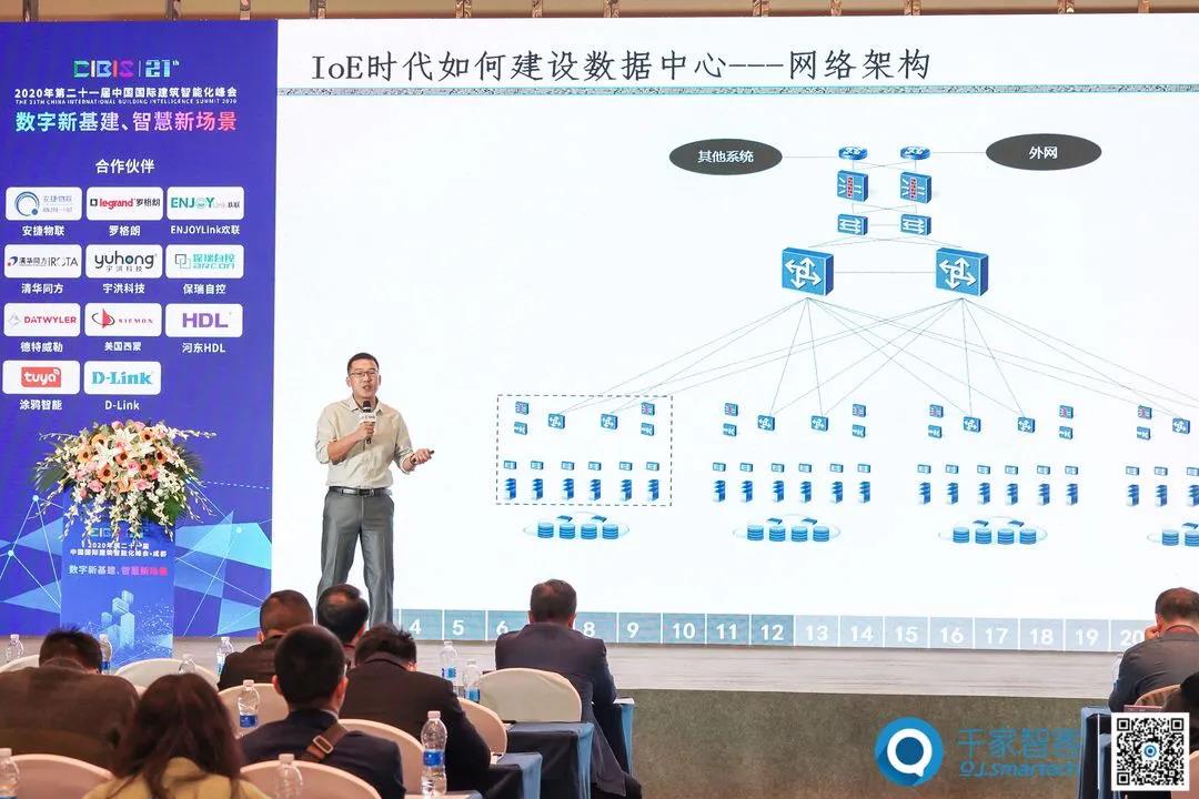 聚焦智慧新场景——第21届中国国际建筑智能化峰会成都站成功举办！