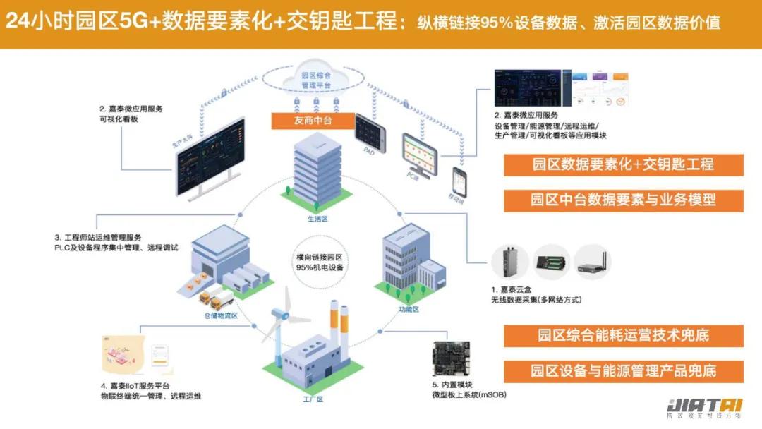 嘉泰智能夺得2020网易创投+创新创业大赛总决赛亚军