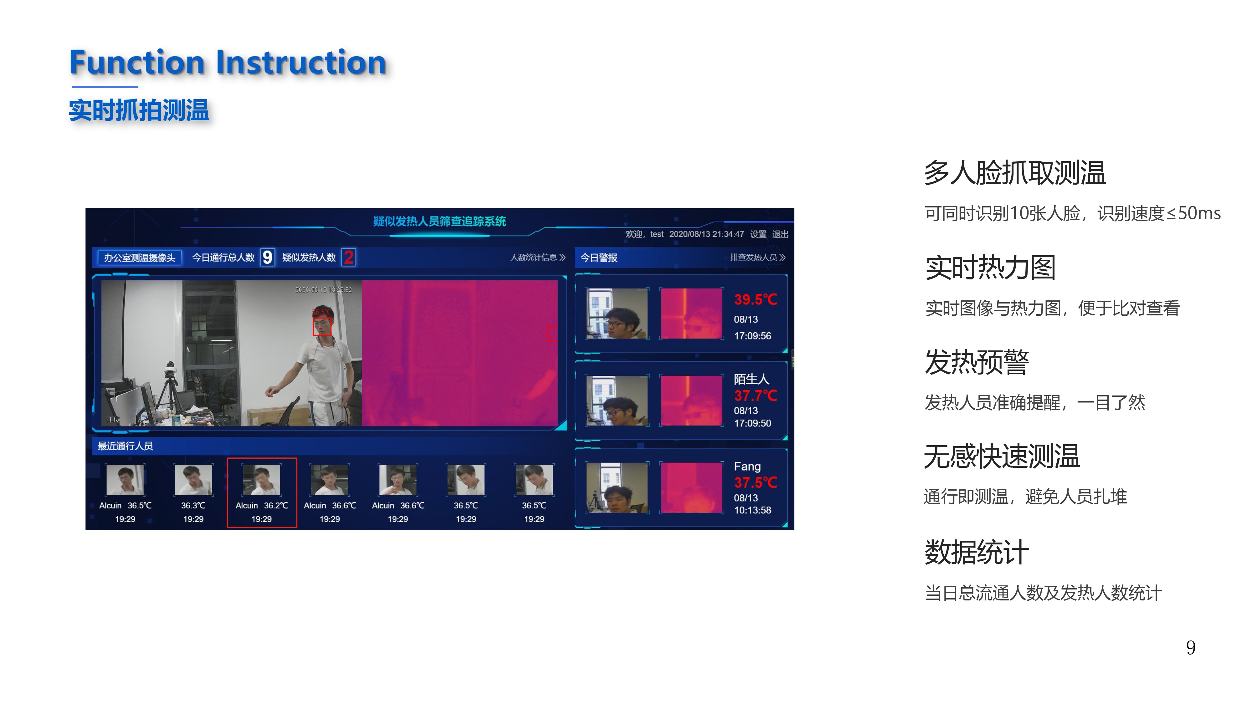 热成像只能防疫系统解决方案来了！
