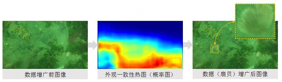 开拓水下图像新领域，大华股份AI喜获殊荣