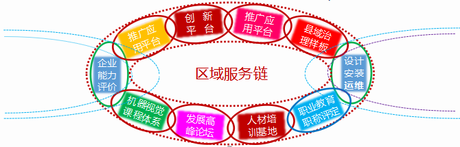 李仲男：开创中国安防的新时代——安防行业发展研究