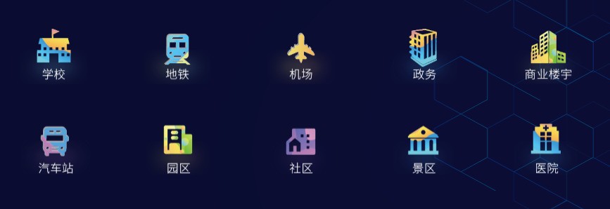 非接触时代，佳都科技商用智能人脸识别测温新品重磅发布！