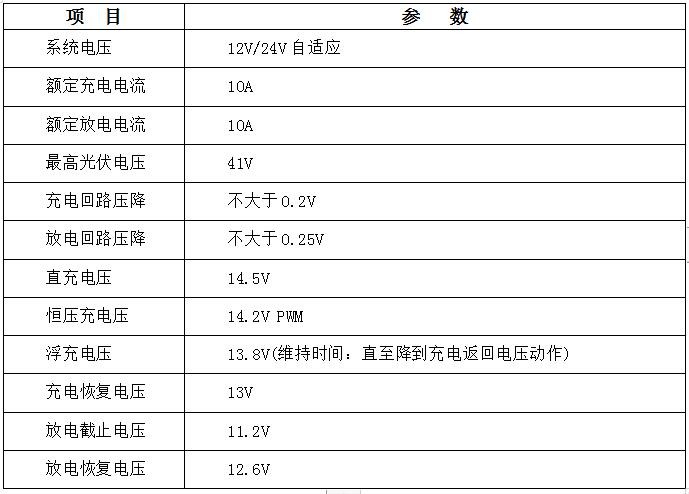 飞天激光——边境防入侵解决方案
