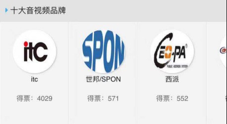 十大品牌盛会投票倒计时4天!16大奖项30强企业究竟花落谁家? 十大品牌盛会投票倒计时4天!16大奖项30强企业究竟花落谁家?