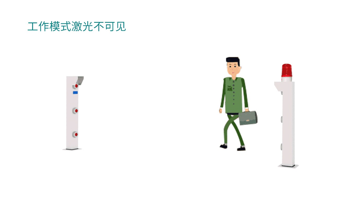 650n激光对射||隐蔽性与好调光并存