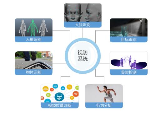 2020全国政法展及研讨会在京开幕 弘度科技获十大创新产品称号