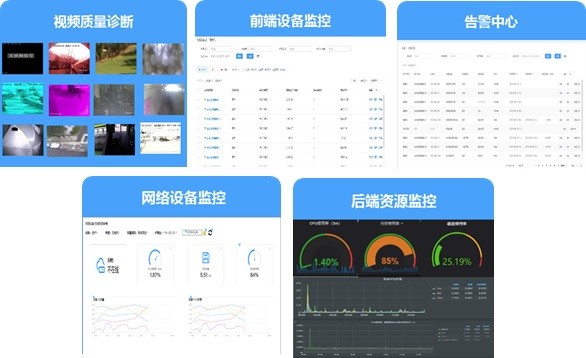 全网监控 高质量诊断的智能运维平台小路数体验即刻开启