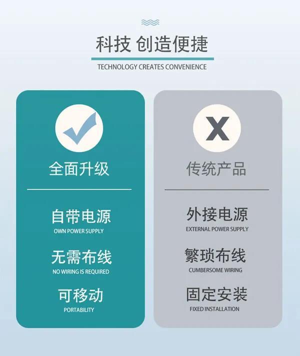 新品揭秘 || 便携式激光雷达探测系统