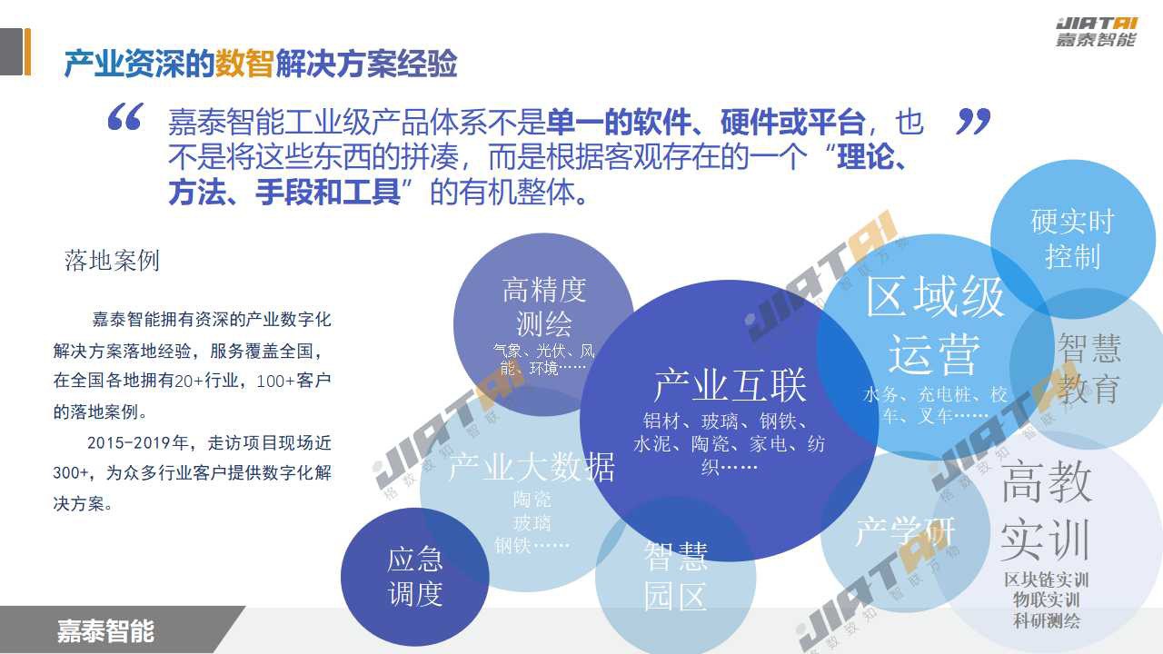 嘉泰智能展厅正式投入使用，促进工业互联网数智生态圈建设